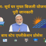 प्रधानमंत्री सूर्य घर योजना की आवेदन की प्रक्रिया